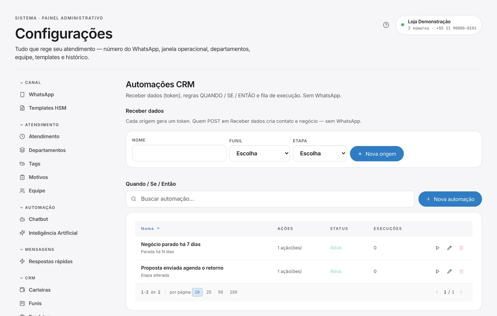 Automações CRM: gatilho, condições e ações
