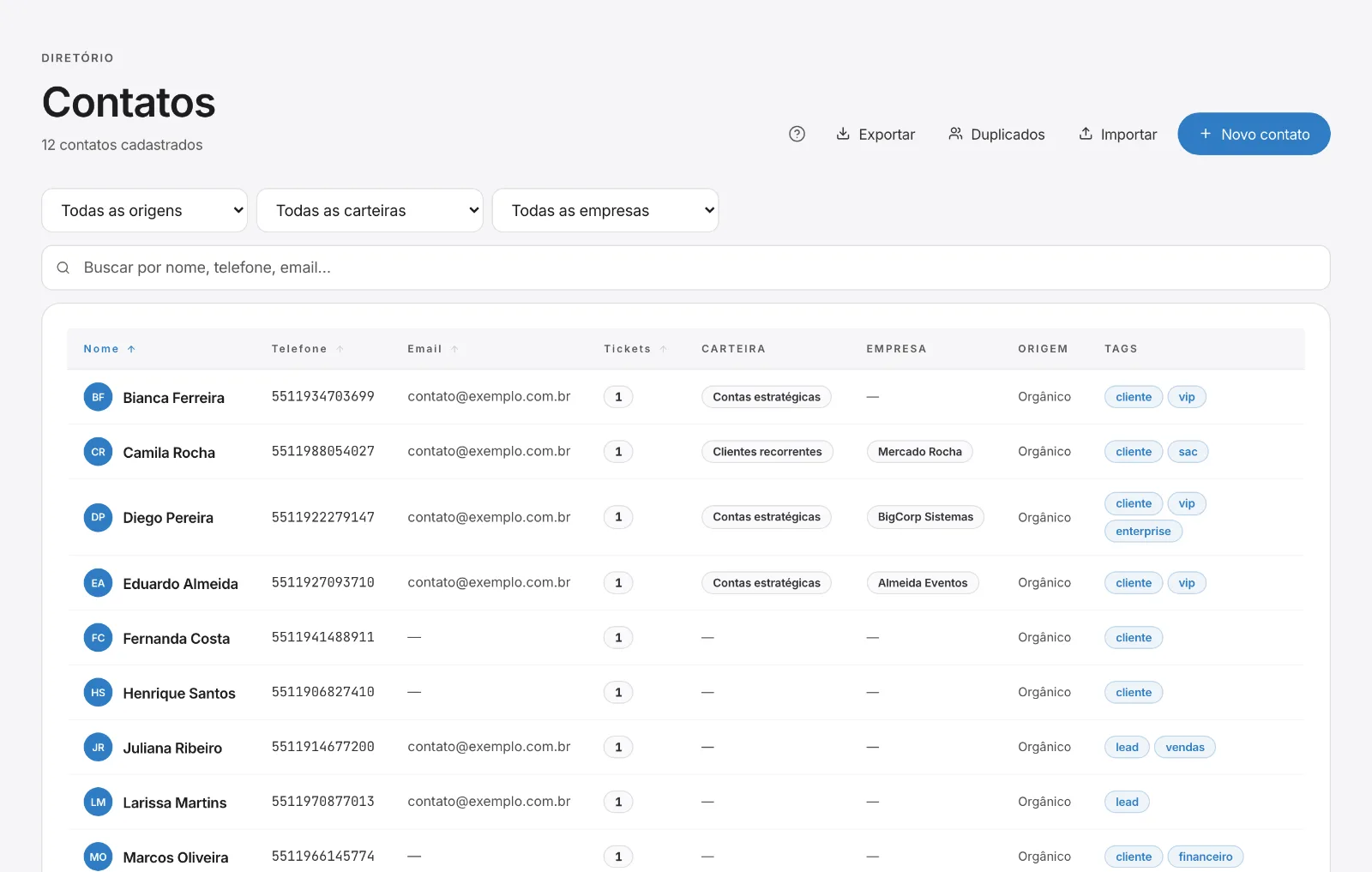 Contatos com filtros de origem, carteira e empresa