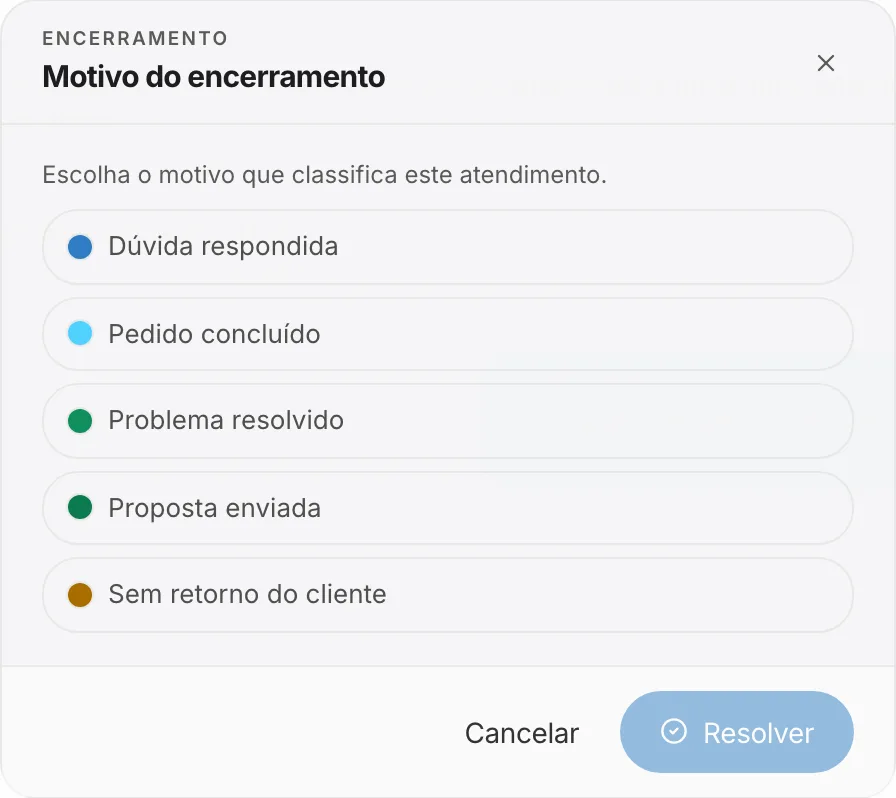 Resolver a conversa escolhendo o motivo de encerramento
